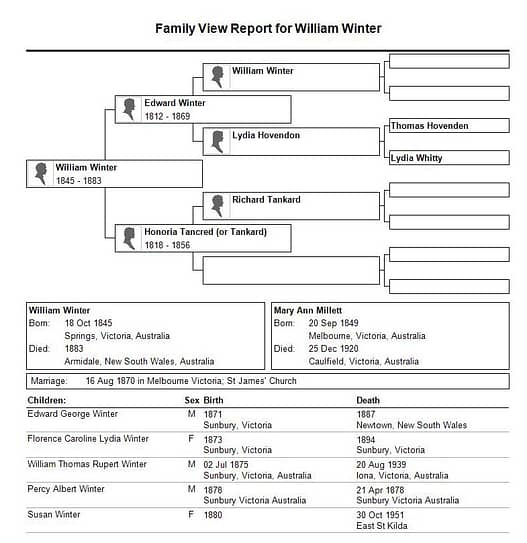 Family View Report for William Winter