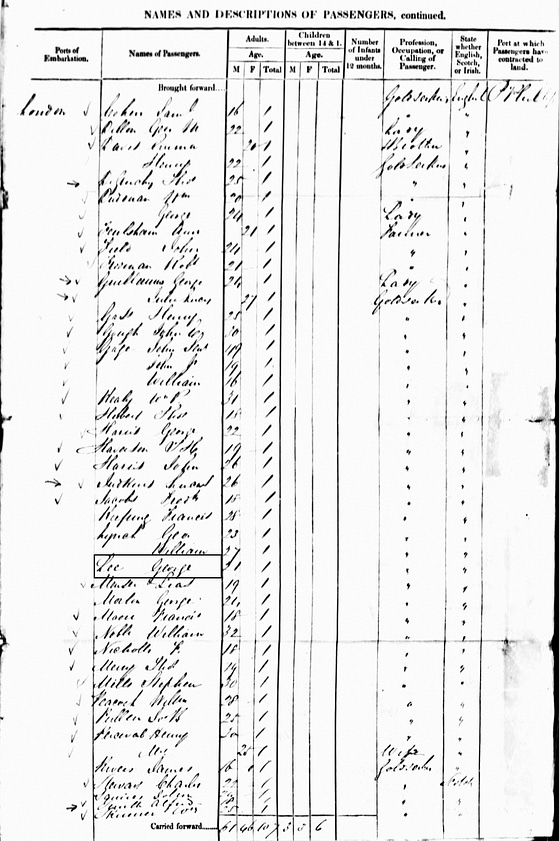 1852 Arrival of George LEE in Port Phillip from London 'goldseeker' on Blackwall 2 Dec 1852 Victoria, Australia, Assisted and Unassisted Passenger Lists, 1839–1923 Ancestry cropped 2