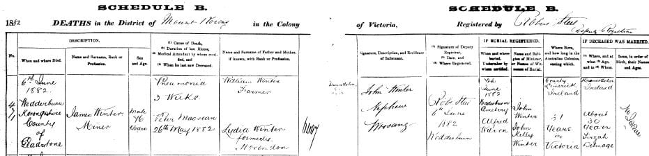 1851 James' Winter's death certificate