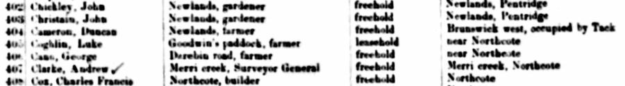 1856-east-bourke-electoral-roll-luke-coghlin-farmer-leasehold-goodwis-paddock-near-northcote